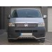  Накладки на зеркала для Volkswagen T5